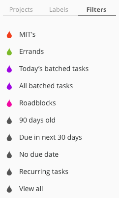 The Todoist filters I use